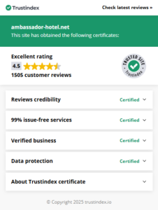 TrustIndex Ambassador