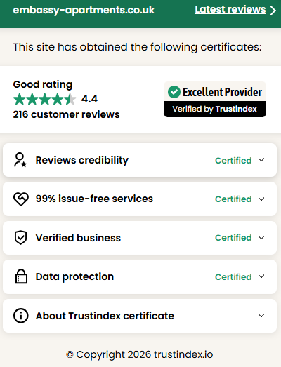 Embassy Apartments Glasgow Review Certificate | Acorn Hotel Embassy Apartments Glasgow Review Certificate